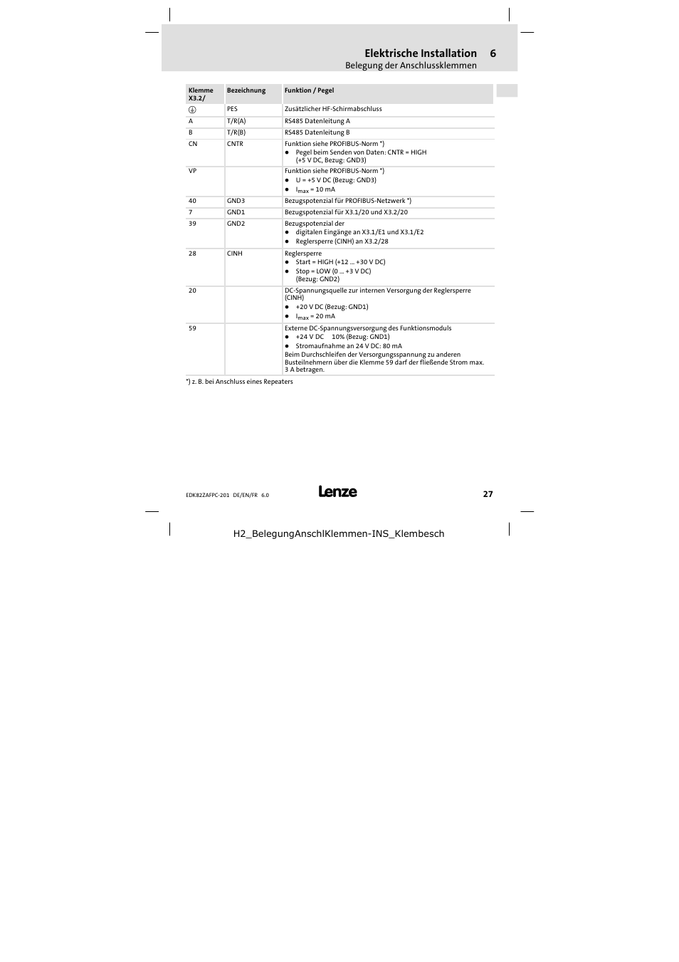 Elektrische installation | Lenze E82ZAFPC201 User Manual | Page 27 / 118