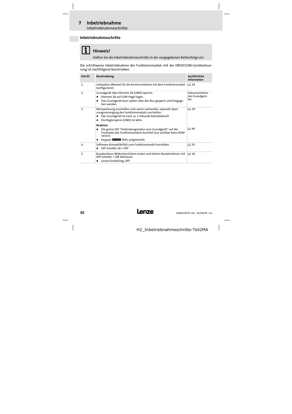 Inbetriebnahmeschritte, 7inbetriebnahme, Hinweis | Lenze E82ZAFPC201 User Manual | Page 30 / 118
