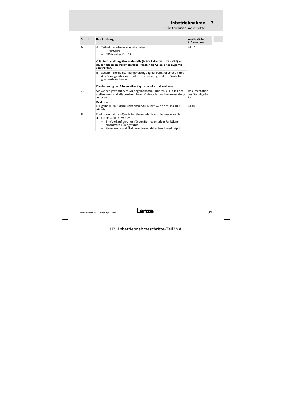Inbetriebnahme | Lenze E82ZAFPC201 User Manual | Page 31 / 118