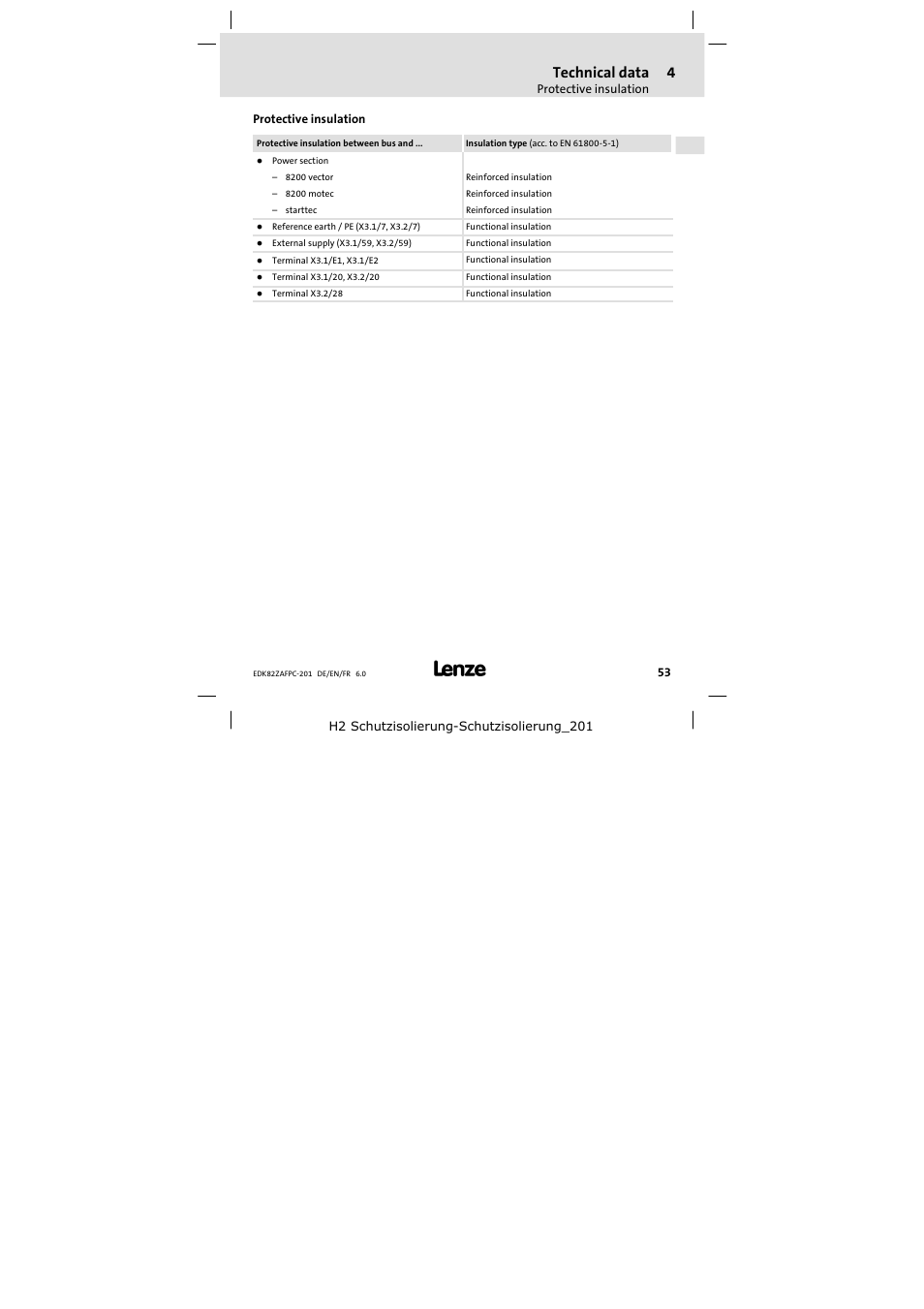 Protective insulation, Technical data | Lenze E82ZAFPC201 User Manual | Page 53 / 118