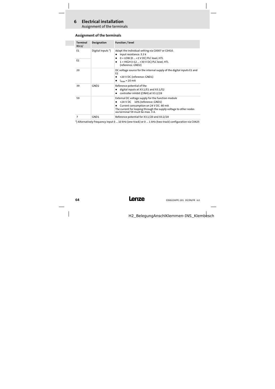 Assignment of the terminals, 6electrical installation | Lenze E82ZAFPC201 User Manual | Page 64 / 118