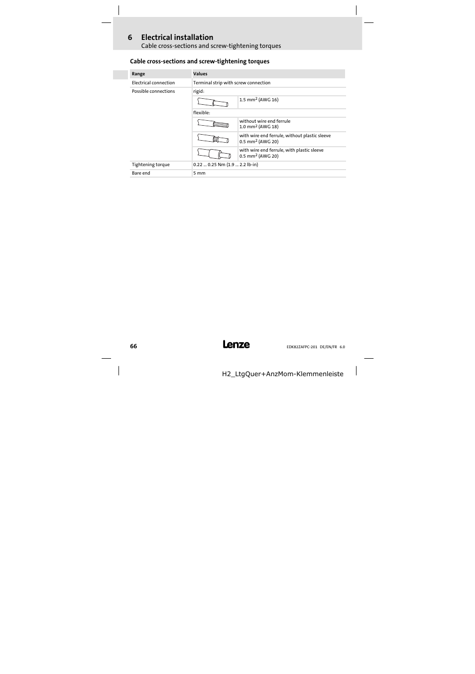 Cable cross-sections and screw-tightening torques, 6electrical installation | Lenze E82ZAFPC201 User Manual | Page 66 / 118