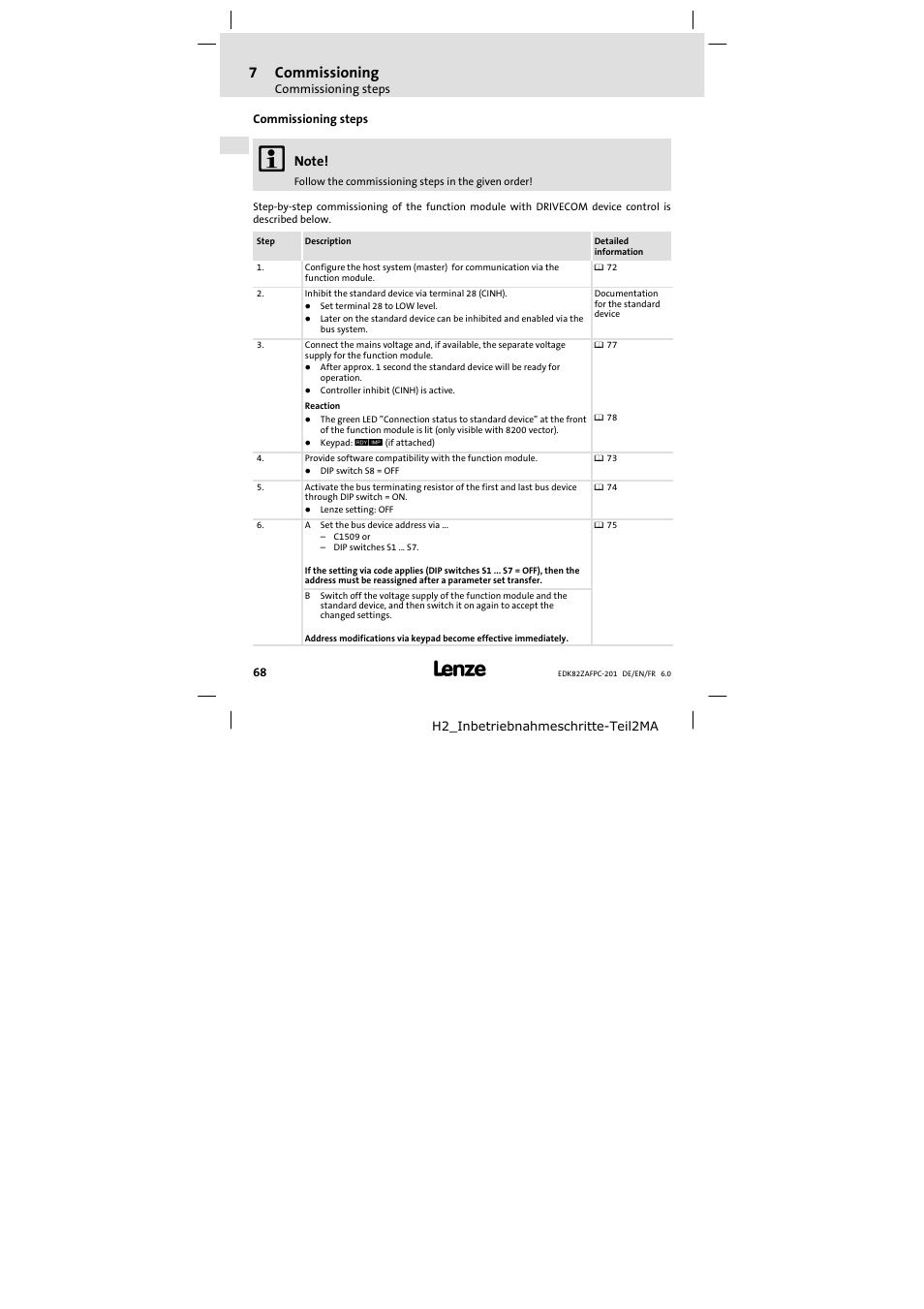 Commissioning steps, 7commissioning | Lenze E82ZAFPC201 User Manual | Page 68 / 118