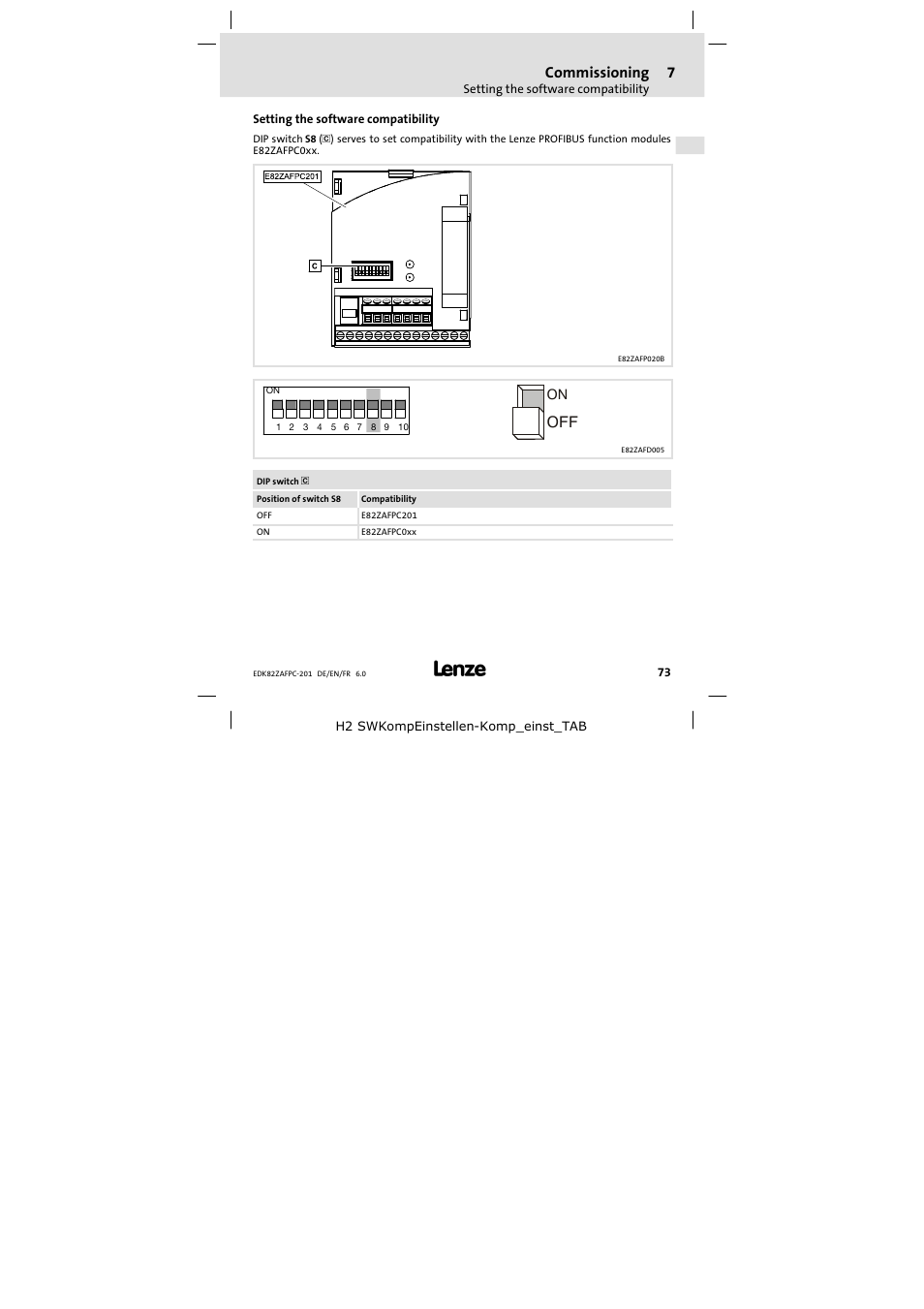 Setting the software compatibility, Commissioning | Lenze E82ZAFPC201 User Manual | Page 73 / 118