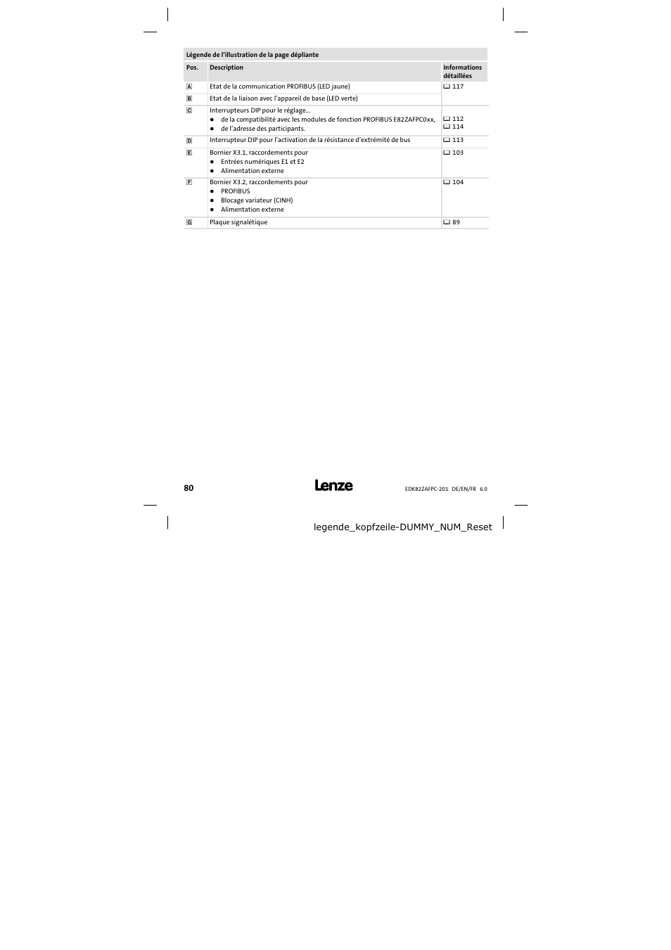 Lenze E82ZAFPC201 User Manual | Page 80 / 118