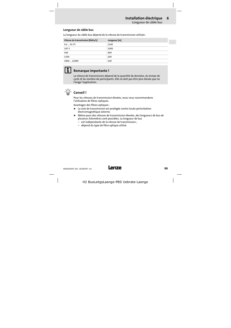 Longueur de câble bus | Lenze E82ZAFPC201 User Manual | Page 99 / 118