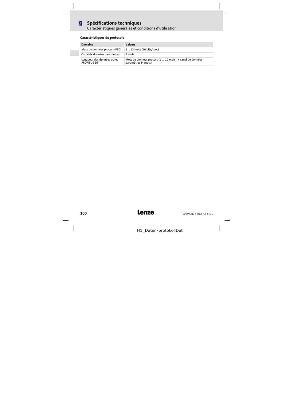 Lenze EMF2133IB User Manual | Page 100 / 104