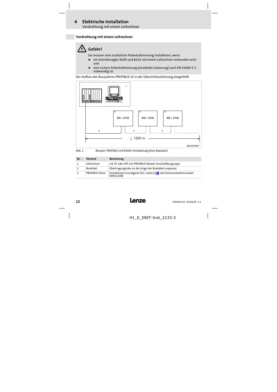 4 elektrische installation, Verdrahtung mit einem leitrechner, Elektrische installation | 4elektrische installation | Lenze EMF2133IB User Manual | Page 12 / 104