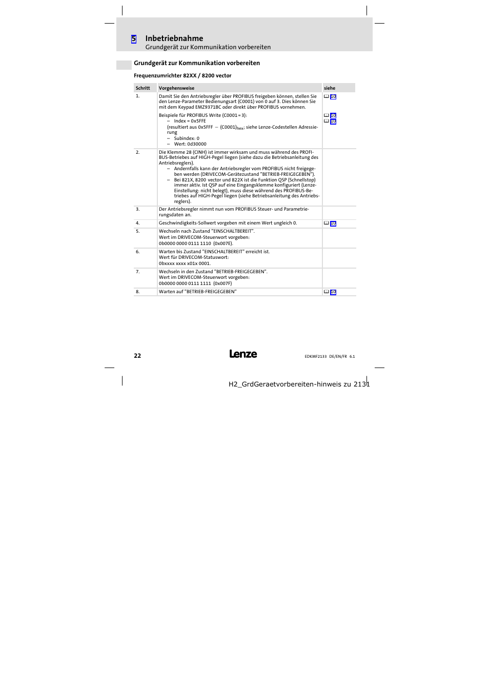 Grundgerät zur kommunikation vorbereiten, 5inbetriebnahme | Lenze EMF2133IB User Manual | Page 22 / 104