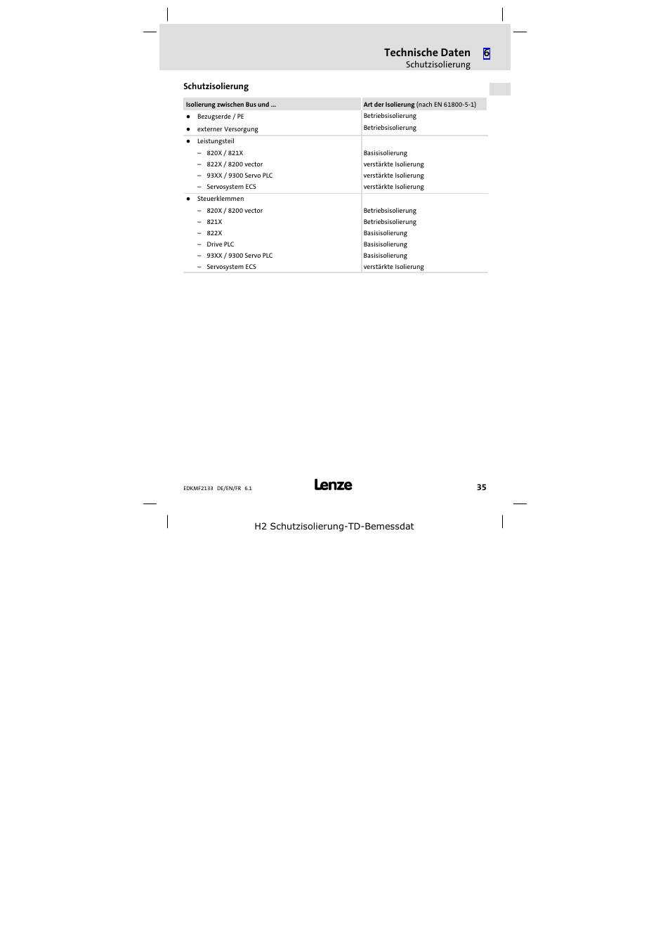 Schutzisolierung, Schutzisolierung 35, Technische daten | Lenze EMF2133IB User Manual | Page 35 / 104