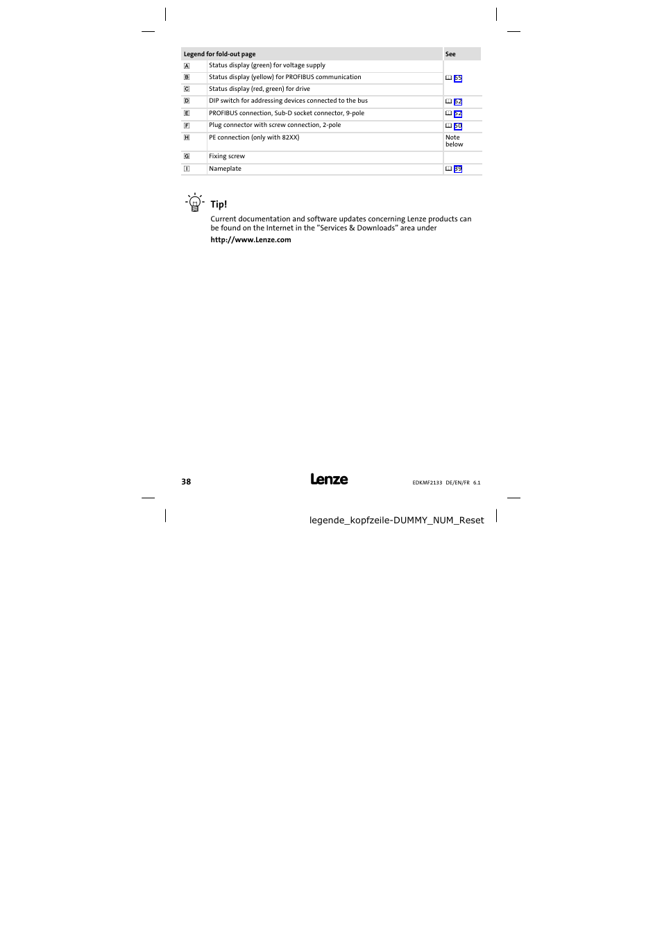 Lenze EMF2133IB User Manual | Page 38 / 104