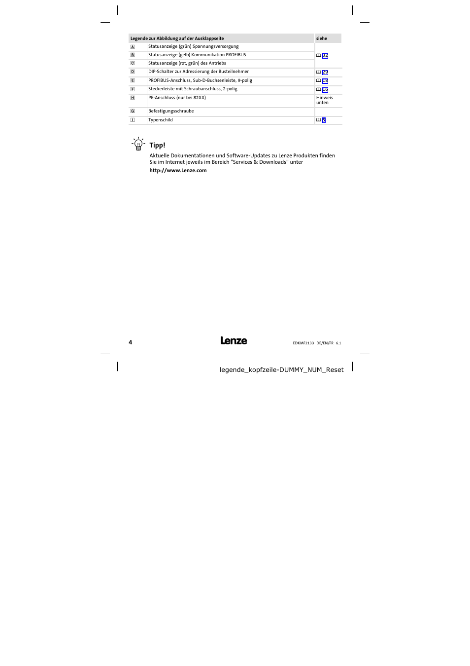 Legende zur abbildung auf der ausklappseite | Lenze EMF2133IB User Manual | Page 4 / 104