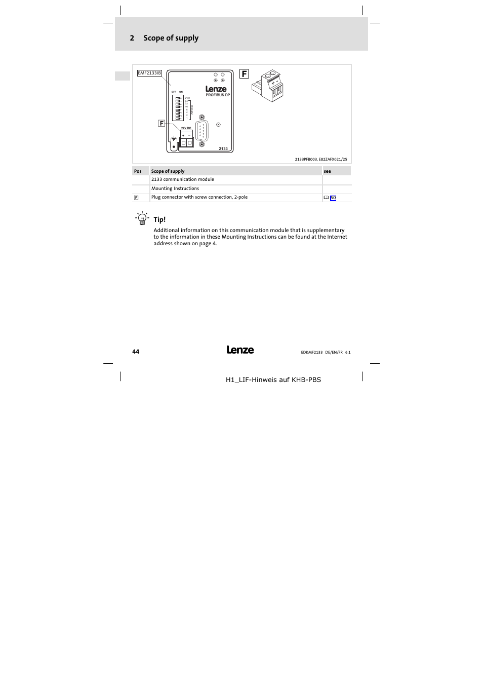 2 scope of supply, Scope of supply, 2scope of supply | Lenze EMF2133IB User Manual | Page 44 / 104