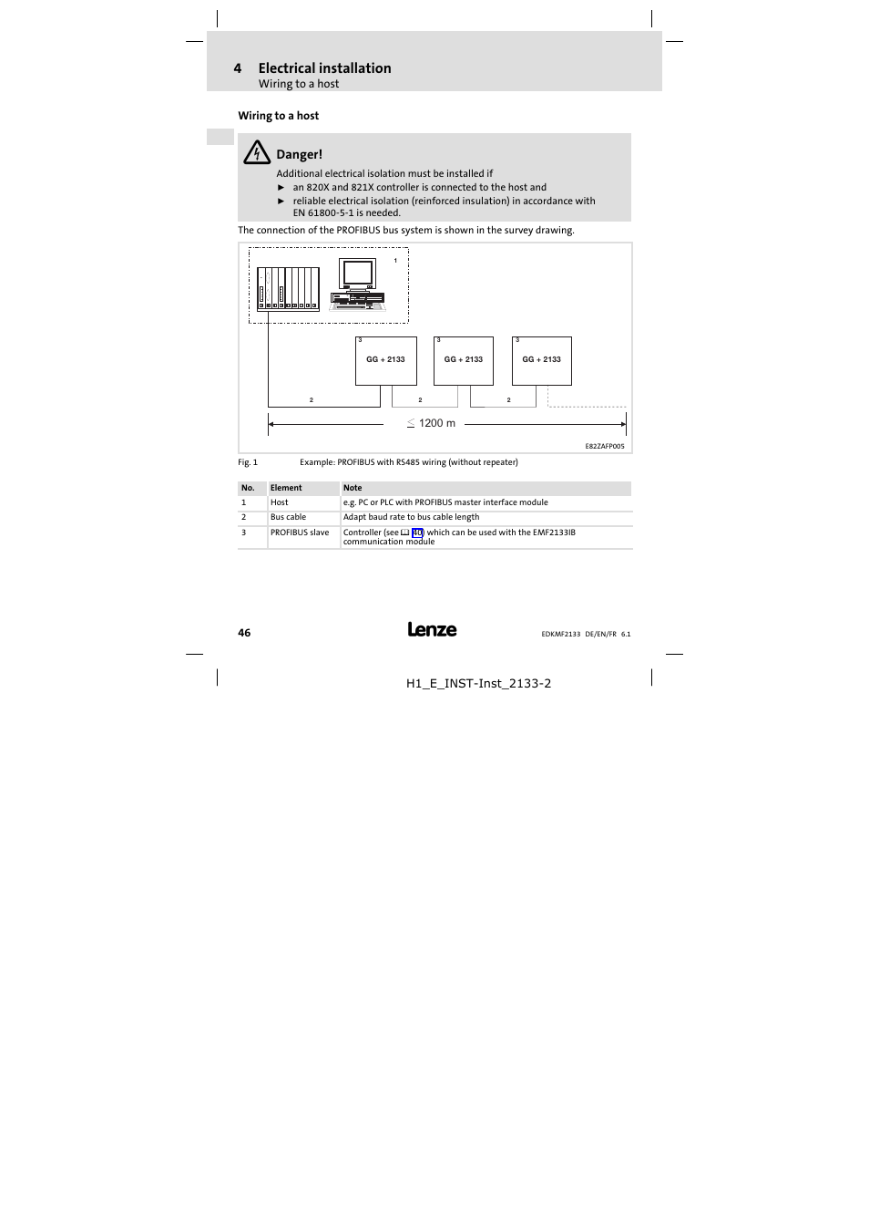 4 electrical installation, Wiring to a host, Electrical installation | 4electrical installation | Lenze EMF2133IB User Manual | Page 46 / 104