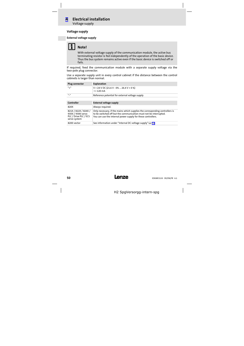 Voltage supply, 4electrical installation | Lenze EMF2133IB User Manual | Page 50 / 104