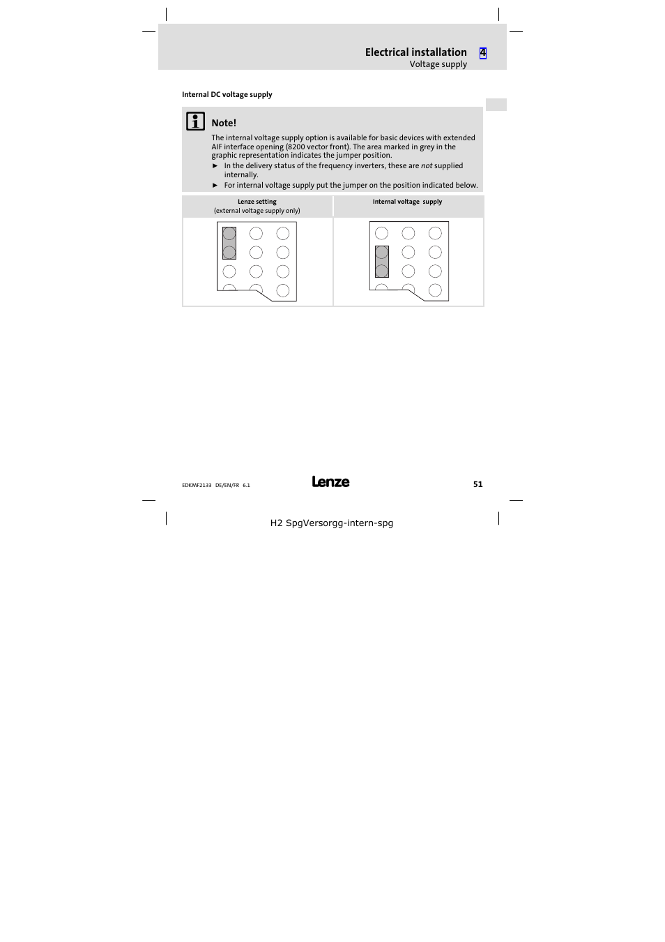 Lenze EMF2133IB User Manual | Page 51 / 104