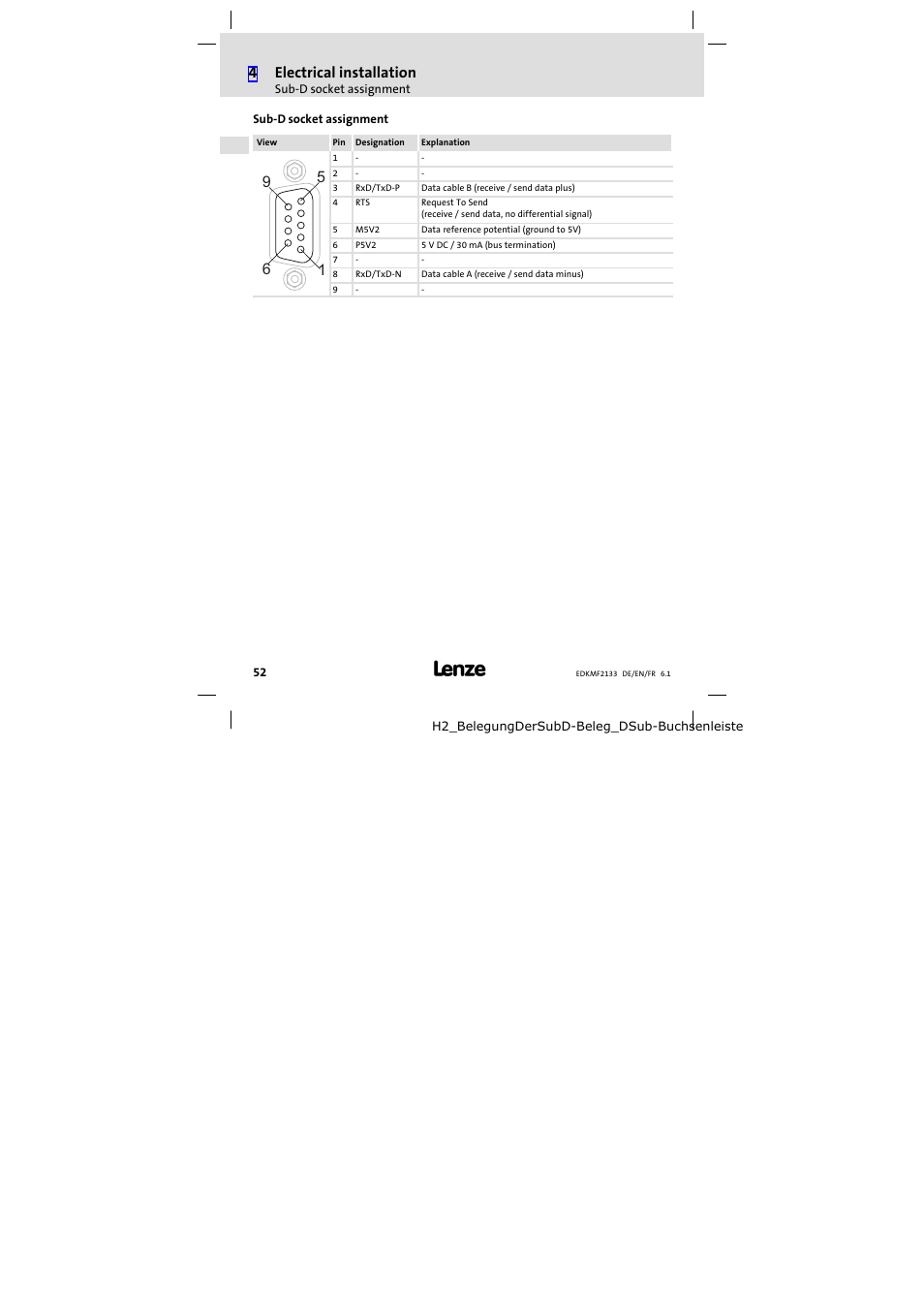 Sub-d socket assignment, Sub−d socket assignment, 4electrical installation | Lenze EMF2133IB User Manual | Page 52 / 104
