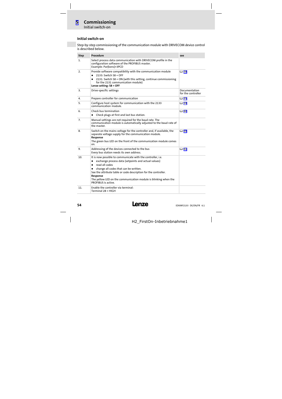 Initial switch-on, Initial switch−on, 5commissioning | Lenze EMF2133IB User Manual | Page 54 / 104