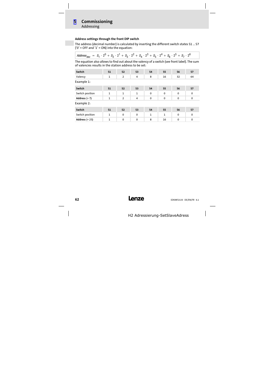 5commissioning | Lenze EMF2133IB User Manual | Page 62 / 104