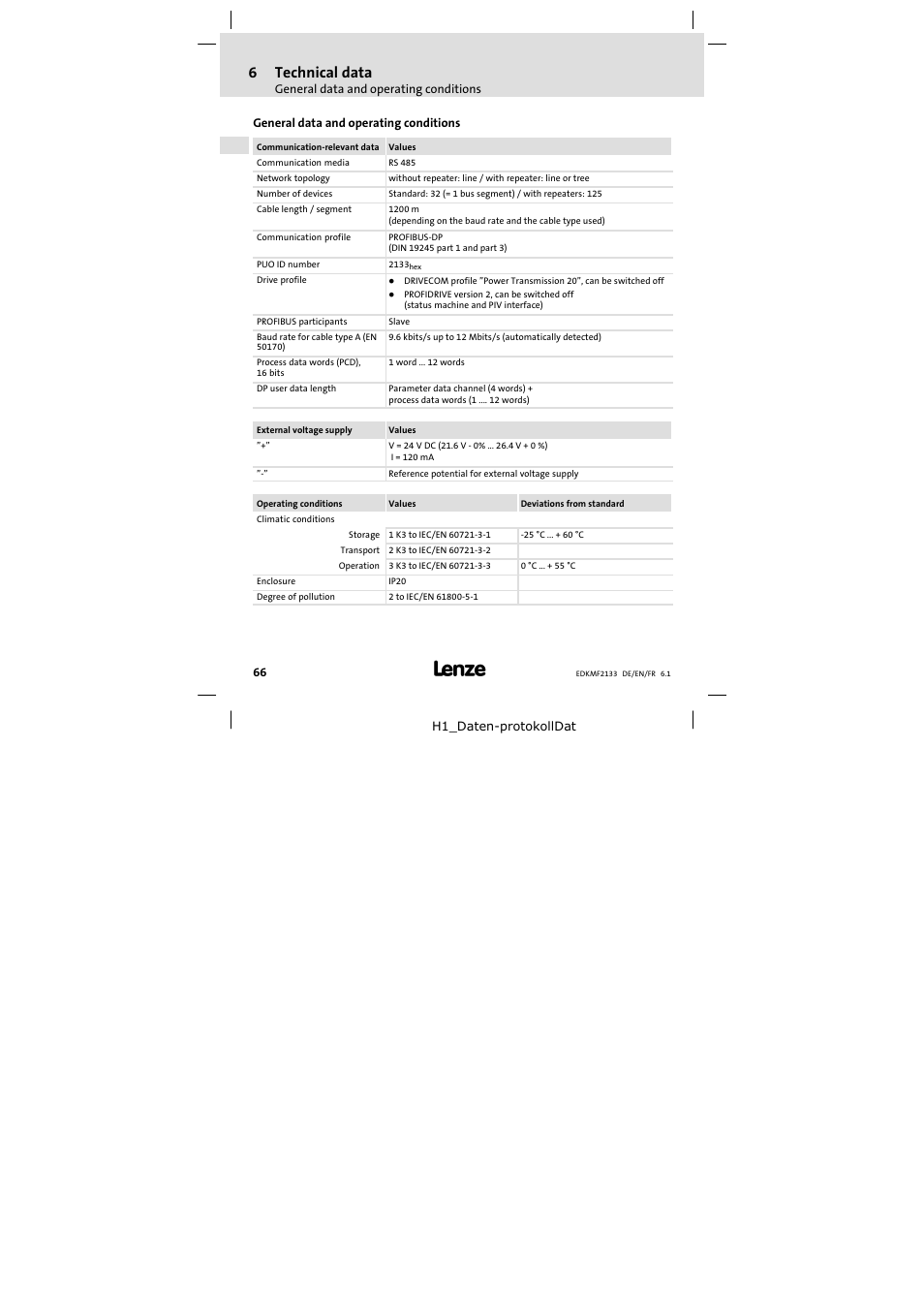 6 technical data, General data and operating conditions, Technical data | 6technical data | Lenze EMF2133IB User Manual | Page 66 / 104