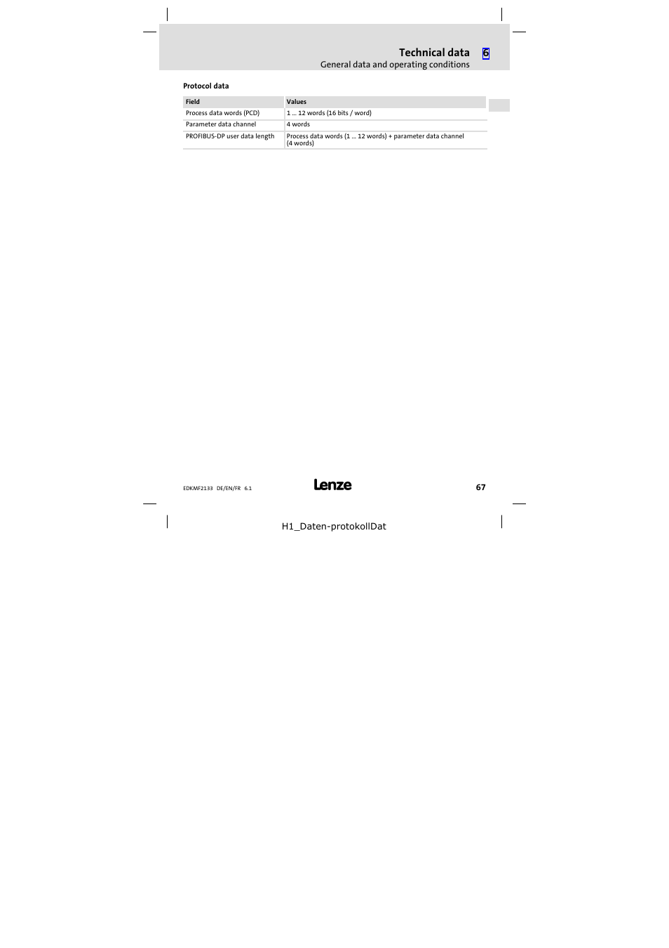 Lenze EMF2133IB User Manual | Page 67 / 104