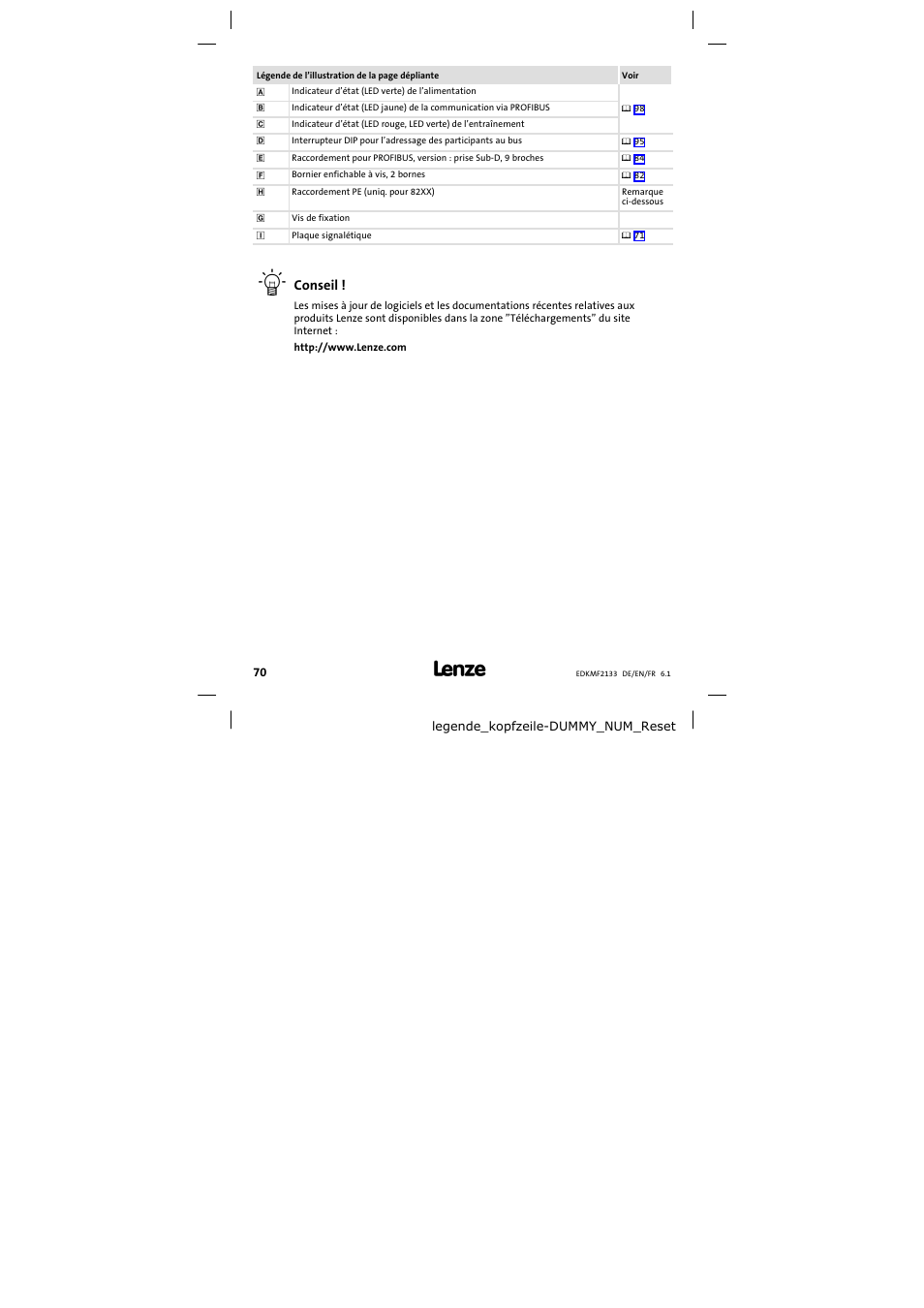 Lenze EMF2133IB User Manual | Page 70 / 104