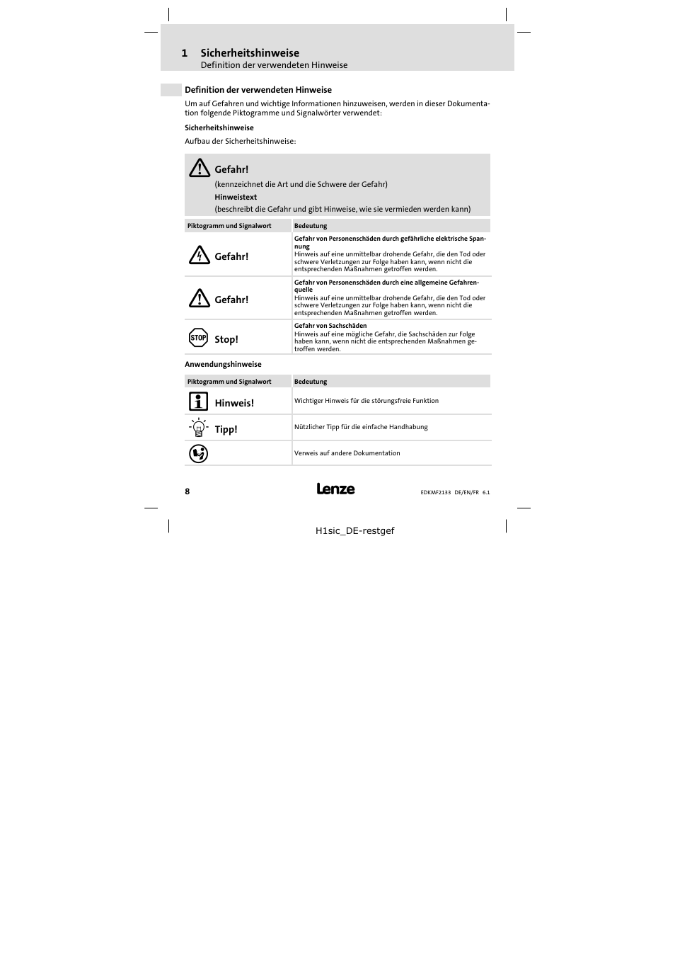 1 sicherheitshinweise, Definition der verwendeten hinweise, Sicherheitshinweise | Lenze EMF2133IB User Manual | Page 8 / 104