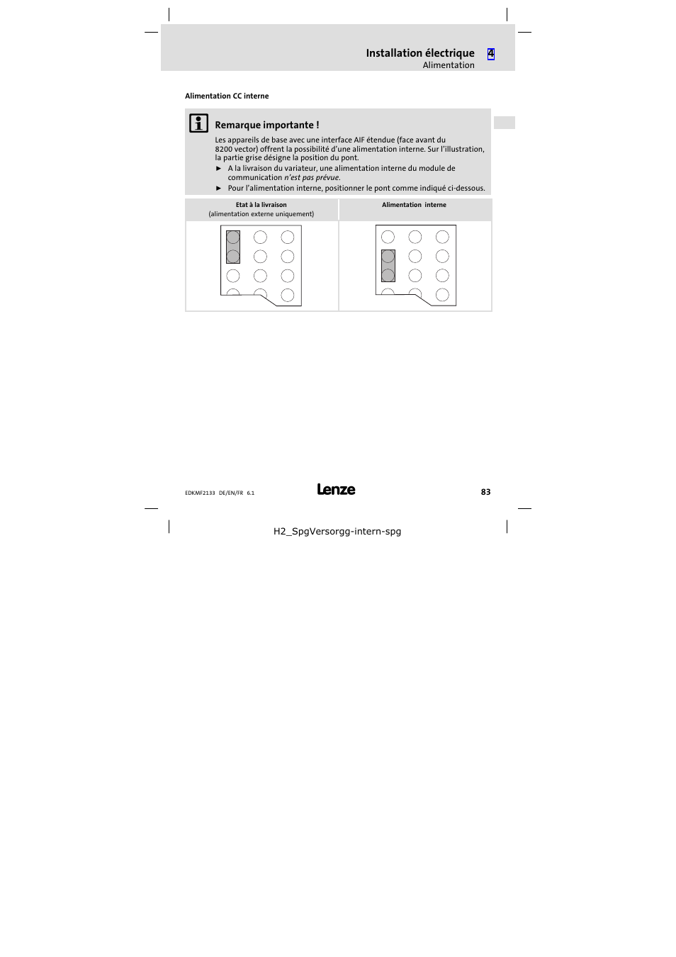 Lenze EMF2133IB User Manual | Page 83 / 104