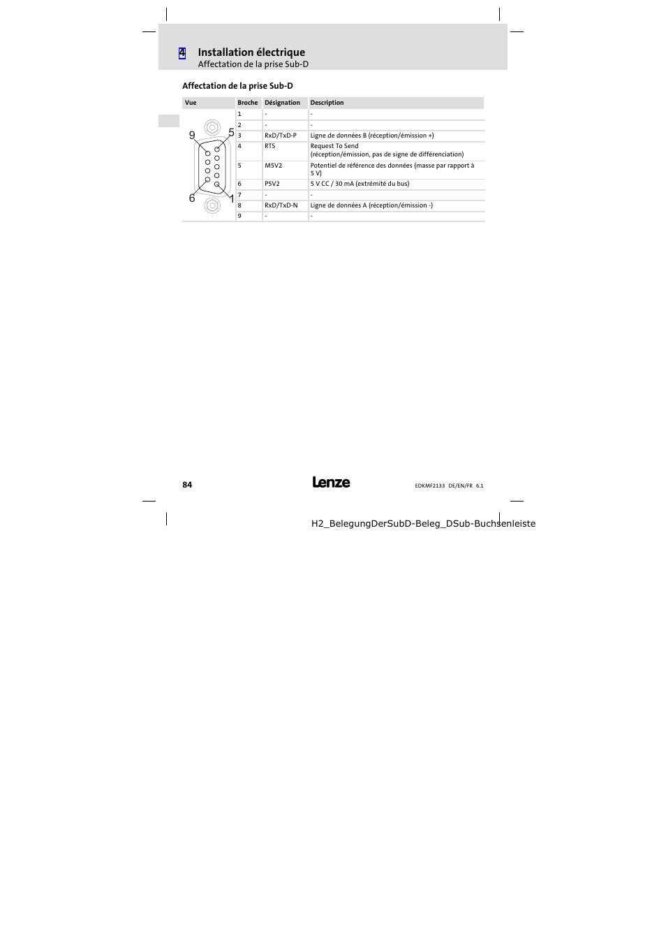 Affectation de la prise sub-d, Affectation de la prise sub−d, 4installation électrique | Lenze EMF2133IB User Manual | Page 84 / 104