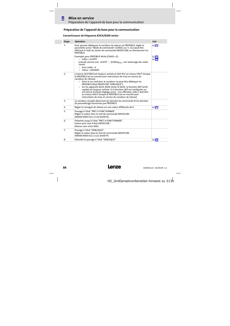 5mise en service | Lenze EMF2133IB User Manual | Page 88 / 104