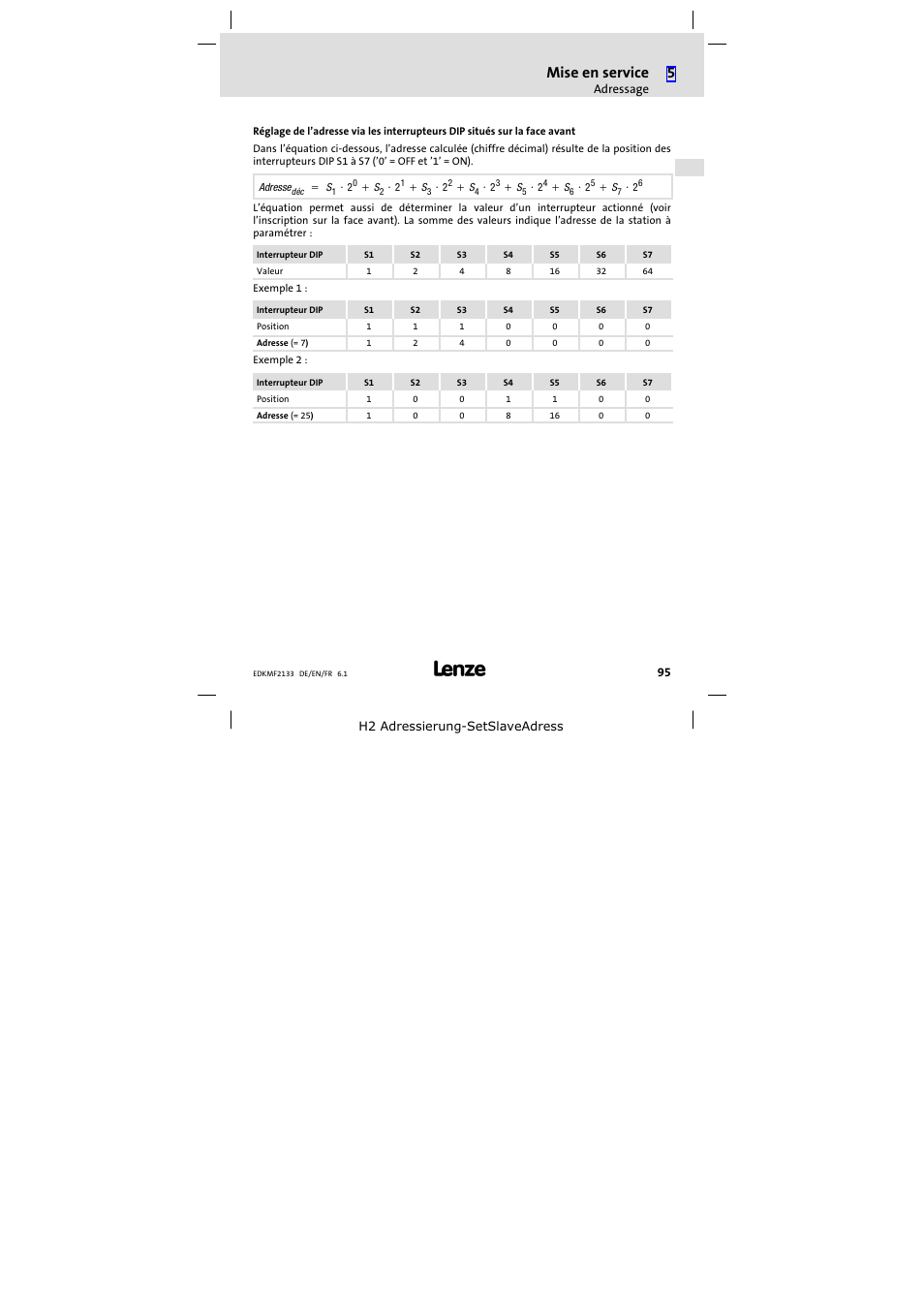 Mise en service | Lenze EMF2133IB User Manual | Page 95 / 104