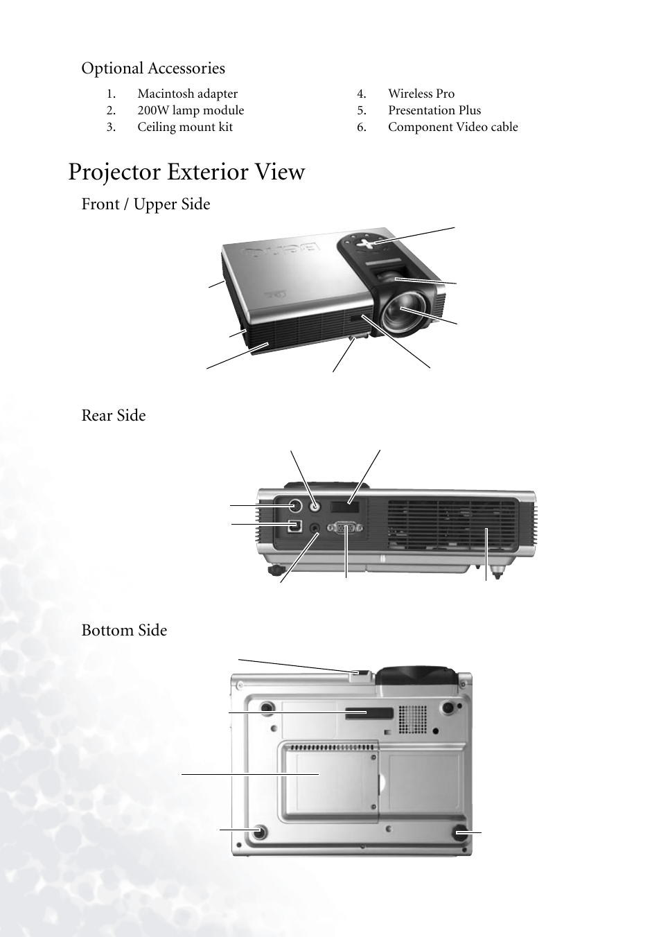 Optional accessories, Projector exterior view, Front / upper side | Rear side, Bottom side, Front / upper side rear side bottom side | BenQ PB2140/PB2240 User Manual | Page 10 / 44