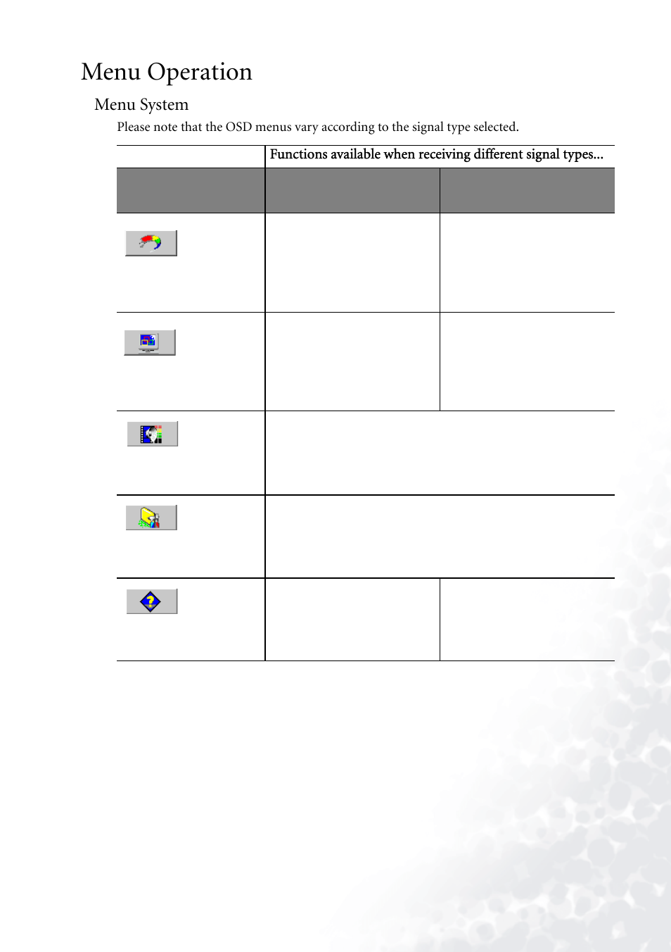 Menu operation, Menu system | BenQ PB2140/PB2240 User Manual | Page 25 / 44