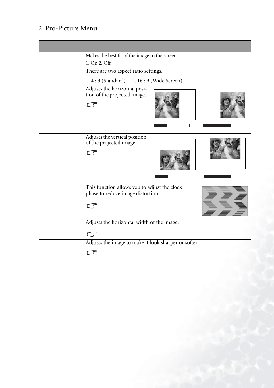 Pro-picture menu, Auto resize, Aspect ratio | H position, V position, Phase, H size, Sharpness | BenQ PB2140/PB2240 User Manual | Page 29 / 44