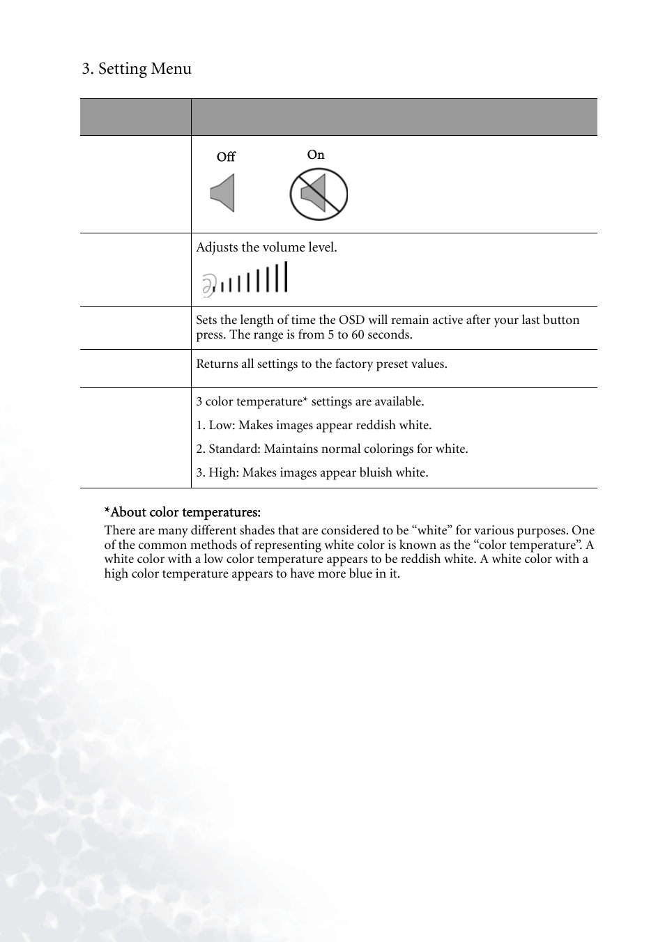 Setting menu | BenQ PB2140/PB2240 User Manual | Page 30 / 44