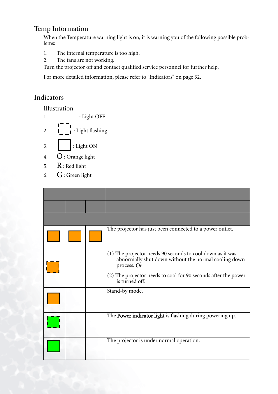 Temp information, Indicators, Temp information indicators | For mor | BenQ PB2140/PB2240 User Manual | Page 36 / 44