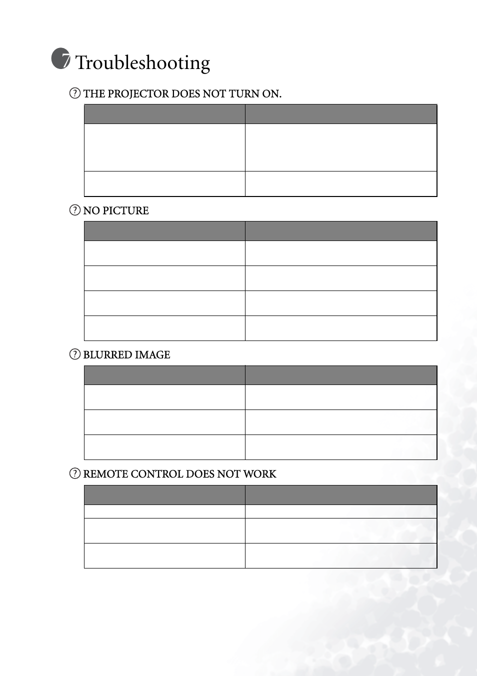 Troubleshooting | BenQ PB2140/PB2240 User Manual | Page 39 / 44