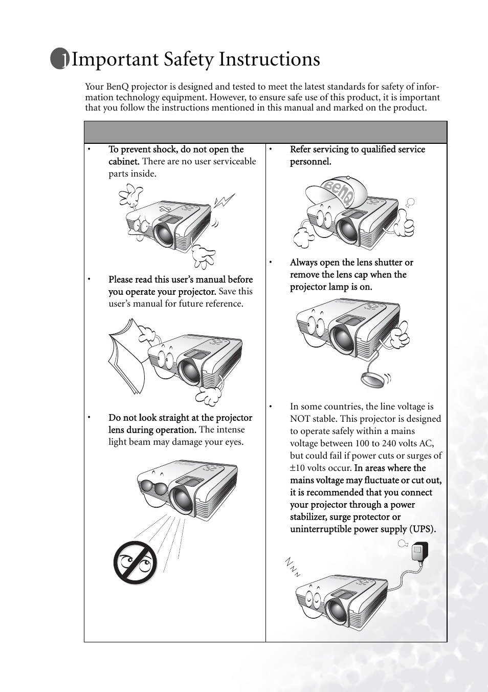 Important safety instructions | BenQ PB2140/PB2240 User Manual | Page 5 / 44