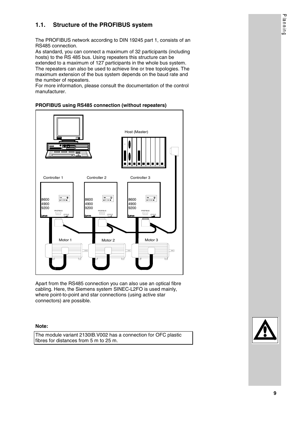 Structure of the profibus system | Lenze 2130IB User Manual | Page 11 / 92