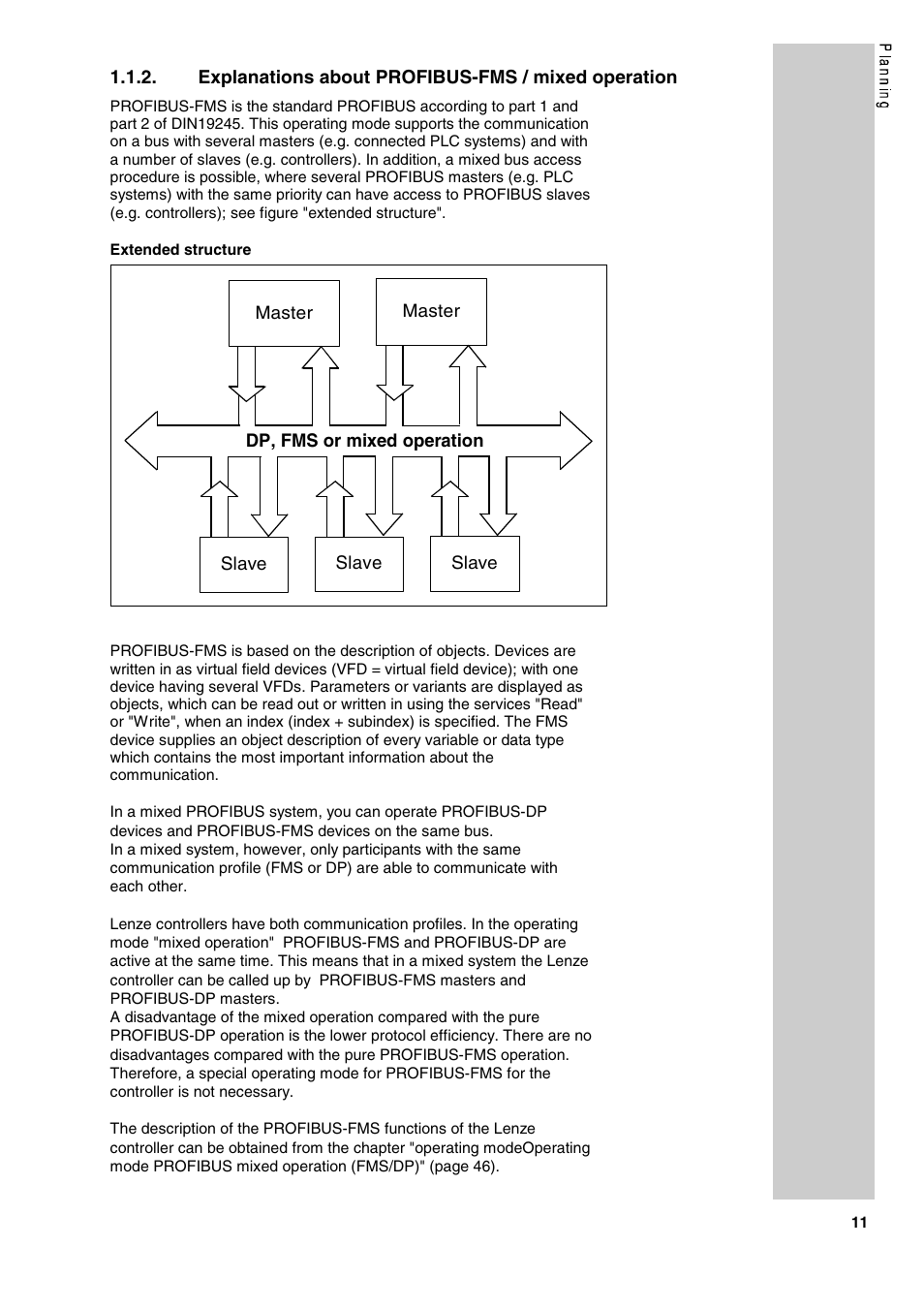 Lenze 2130IB User Manual | Page 13 / 92