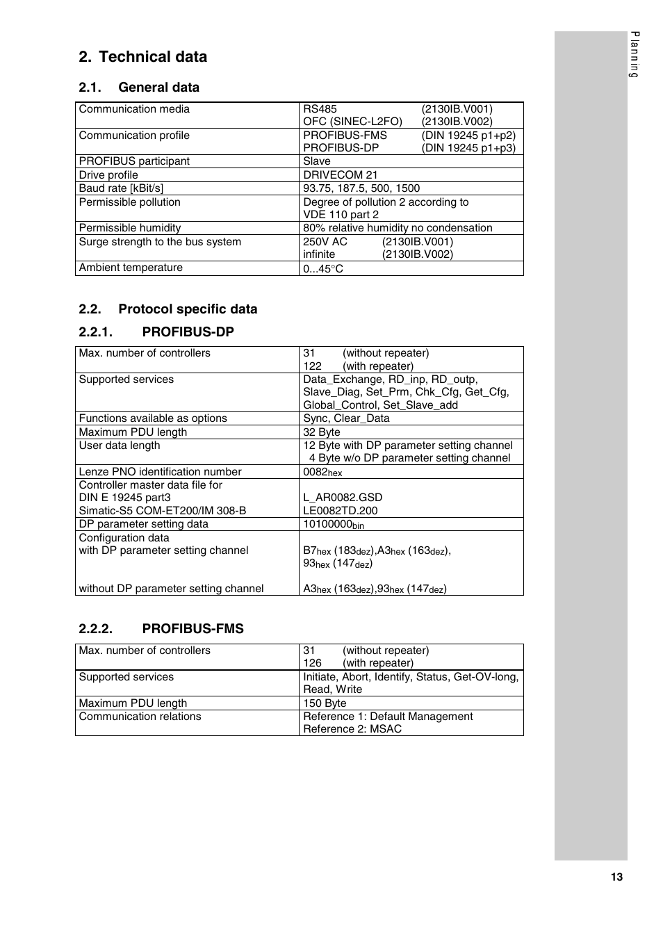 Technical data, General data, Protocol specific data 2.2.1. profibus-dp | Profibus-fms | Lenze 2130IB User Manual | Page 15 / 92
