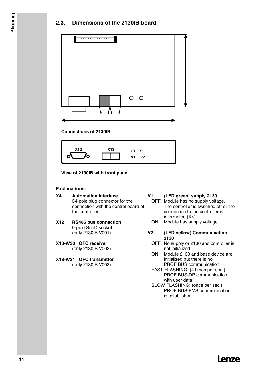 Dimensions of the 2130ib board | Lenze 2130IB User Manual | Page 16 / 92