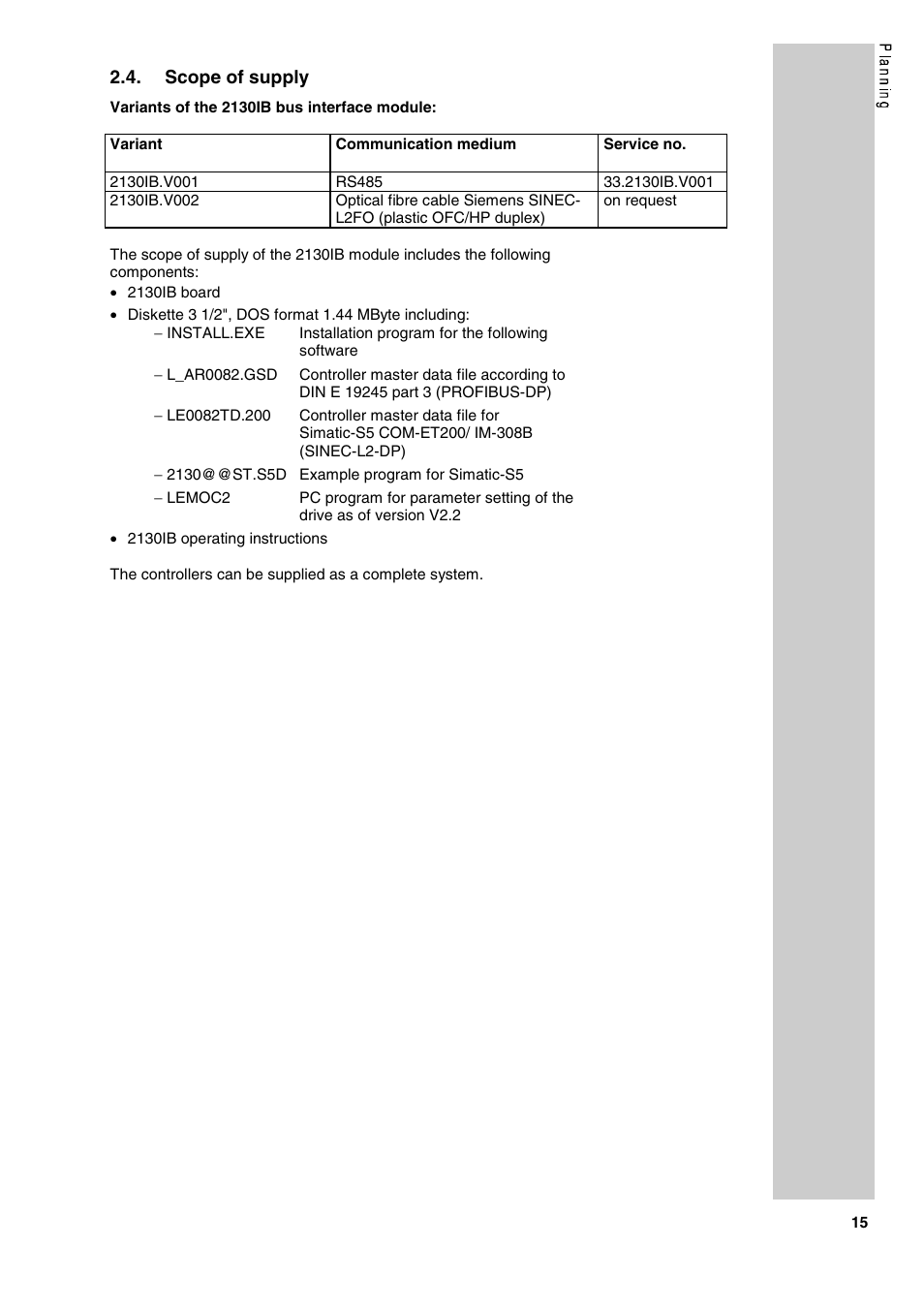 Scope of supply | Lenze 2130IB User Manual | Page 17 / 92