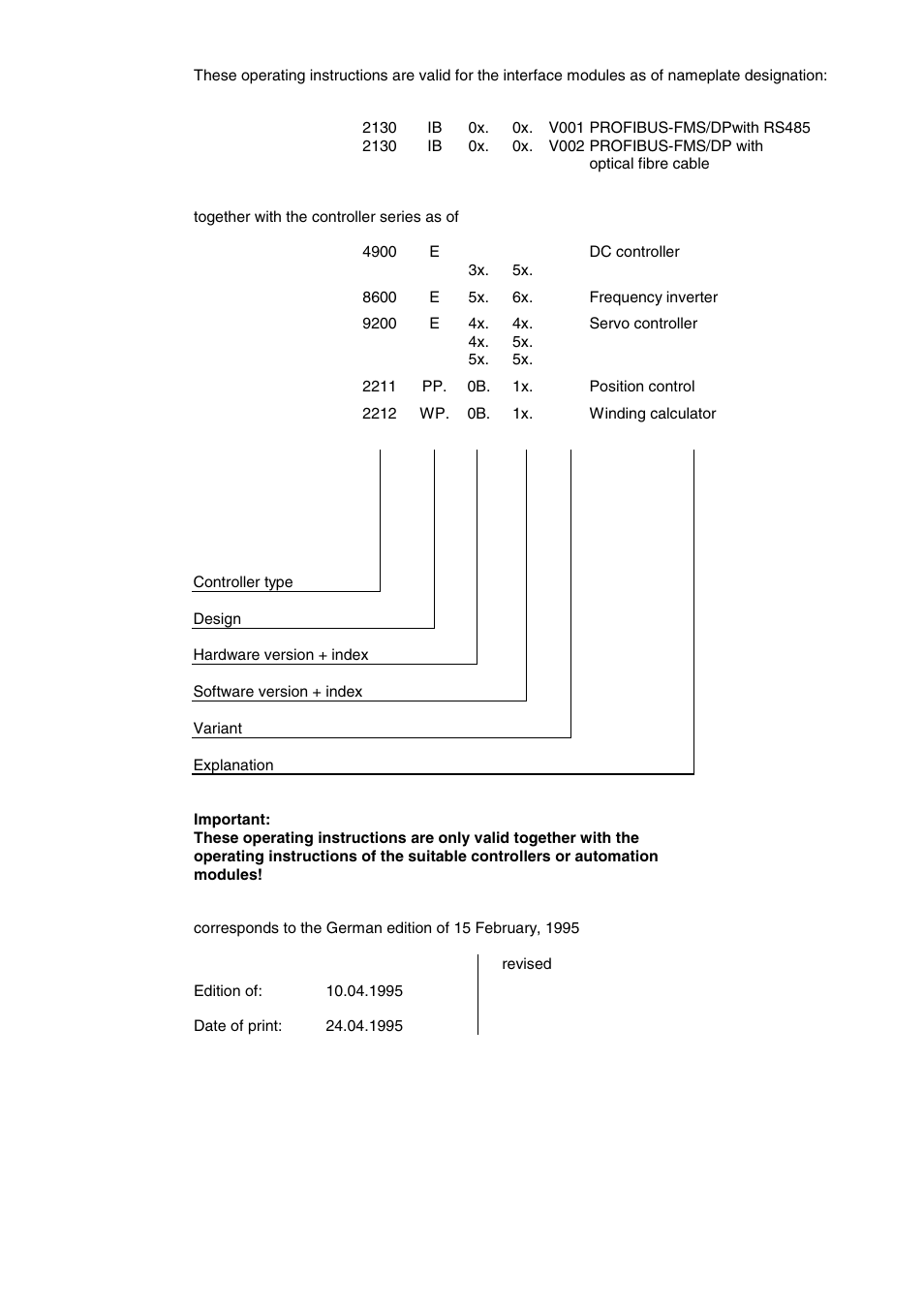 Lenze 2130IB User Manual | Page 2 / 92