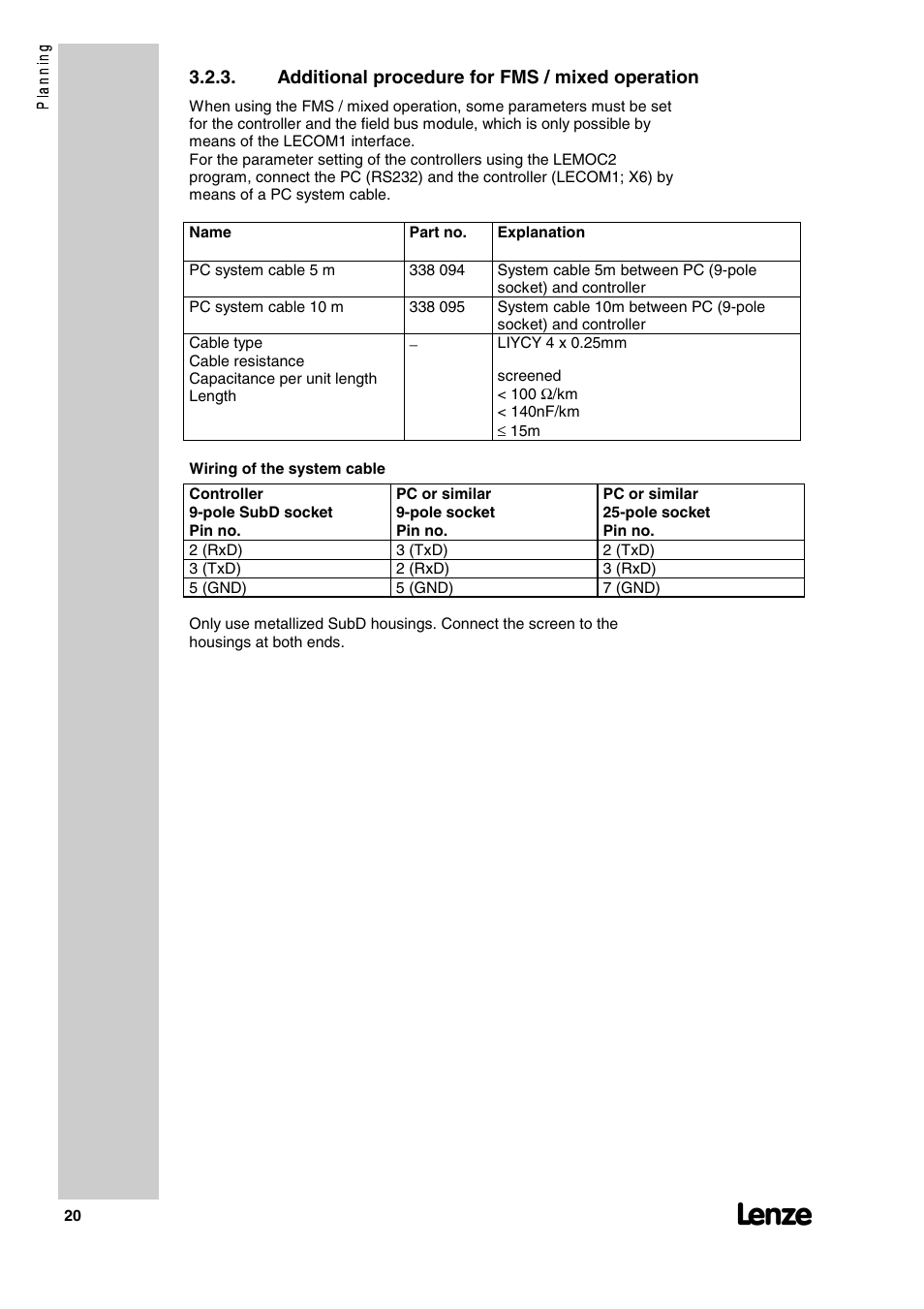 Lenze 2130IB User Manual | Page 22 / 92
