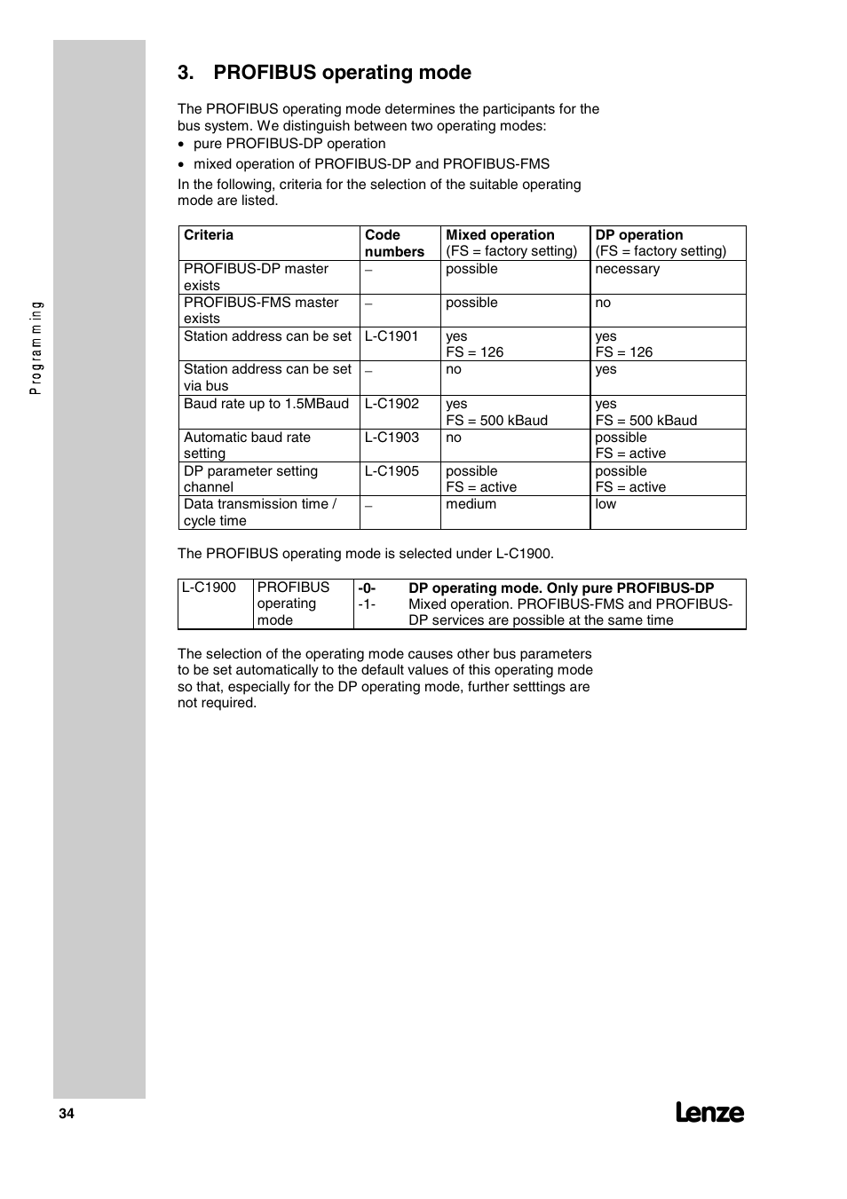 Profibus operating mode | Lenze 2130IB User Manual | Page 36 / 92