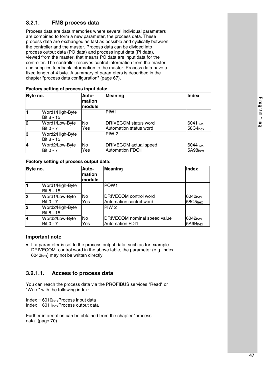 Fms process data, Access to process data | Lenze 2130IB User Manual | Page 49 / 92