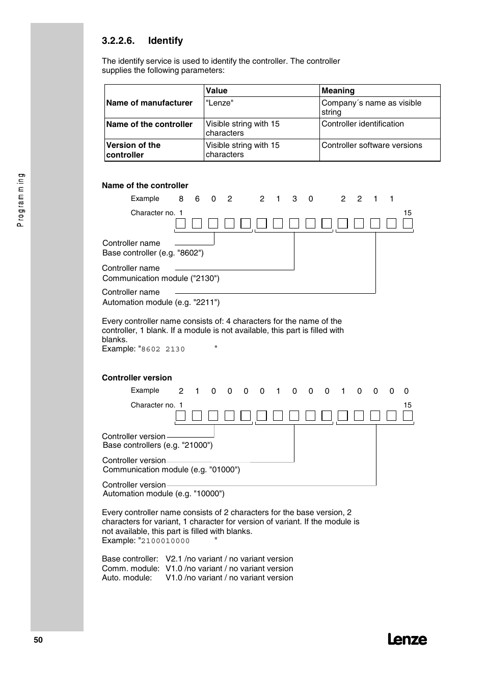 Lenze 2130IB User Manual | Page 52 / 92