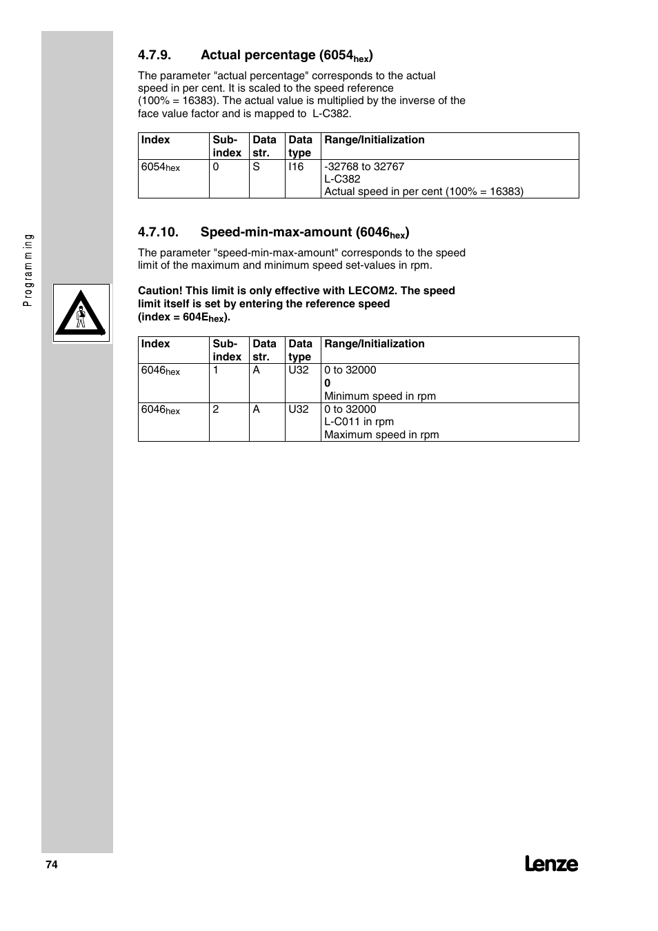 Actual percentage (6054, Speed-min-max-amount (6046 | Lenze 2130IB User Manual | Page 76 / 92