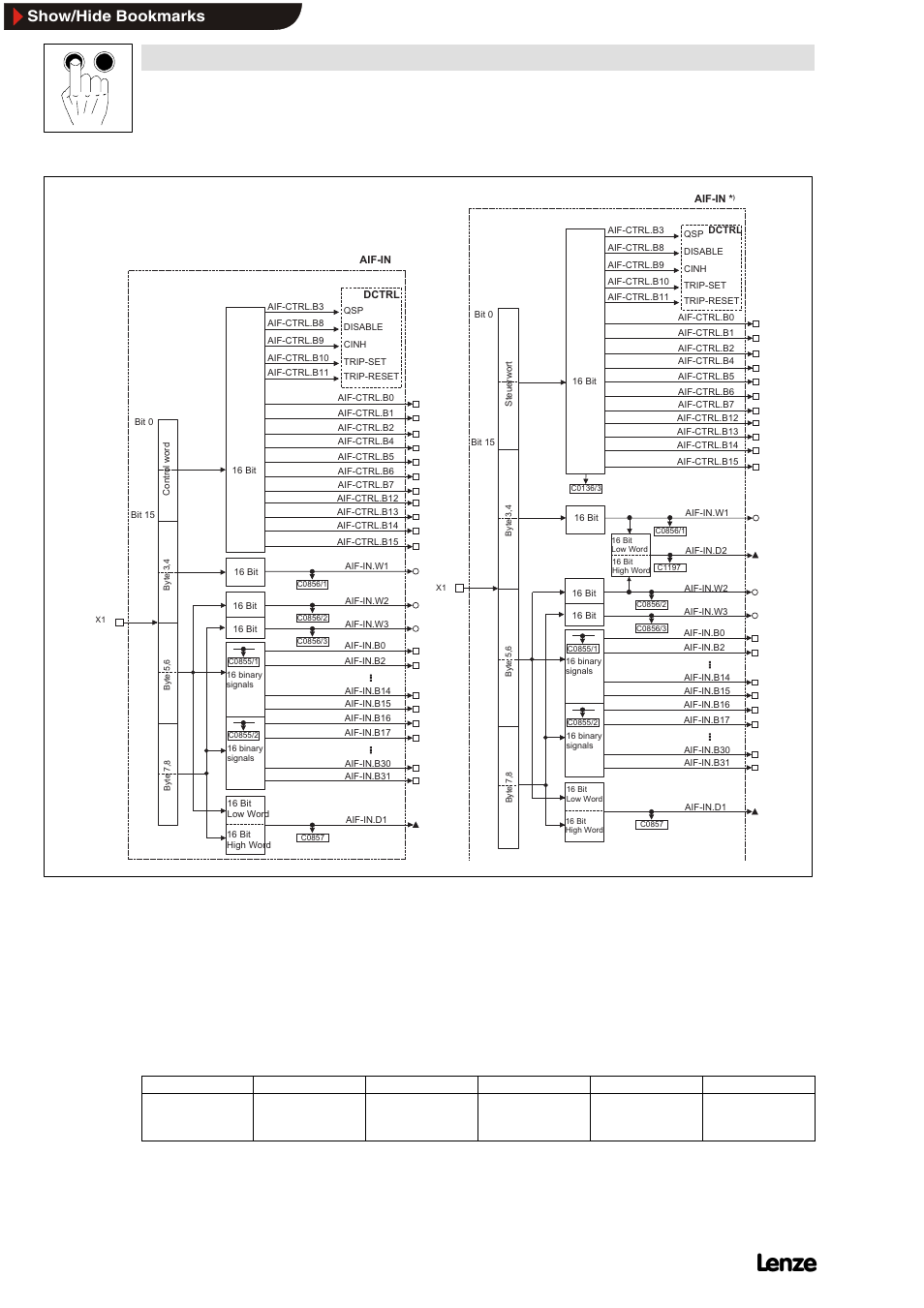 Parameter setting, Show/hide bookmarks, Ba2131en | Lenze 2131IB User Manual | Page 35 / 60